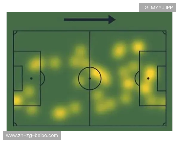 足球比赛中的关键传球与战术布置